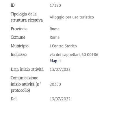 La Casetta Dei Cappellari Appartement *